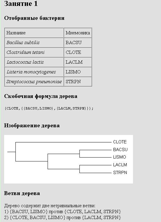 http://kodomo.fbb.msu.ru/FBB/year_13/term4/Example.PNG