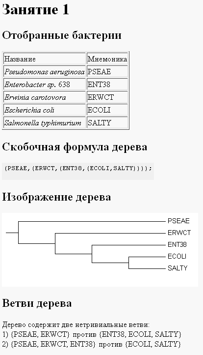 http://kodomo.fbb.msu.ru/FBB/year_14/term4/example.png