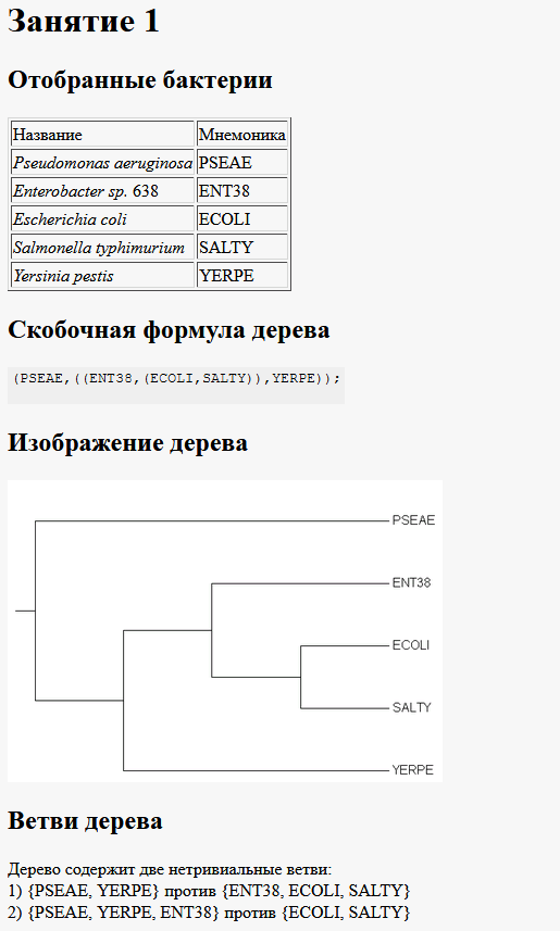 http://kodomo.fbb.msu.ru/FBB/year_16/term4/example.png