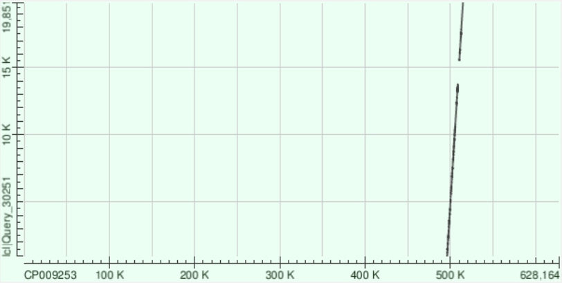 per_base1