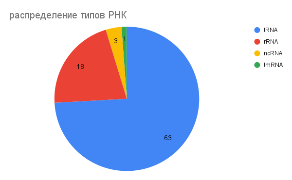 изображение не загрузилось