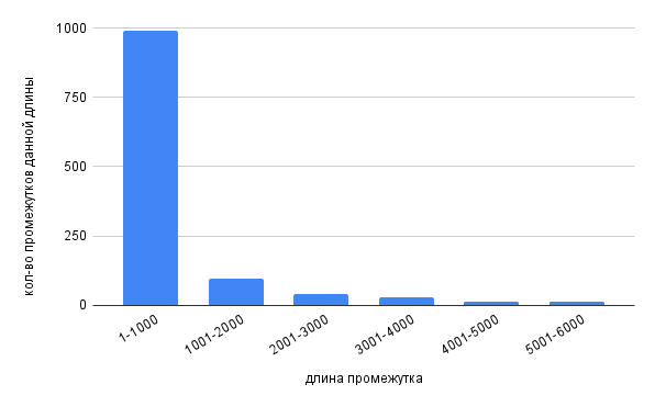 изображение не загрузилось