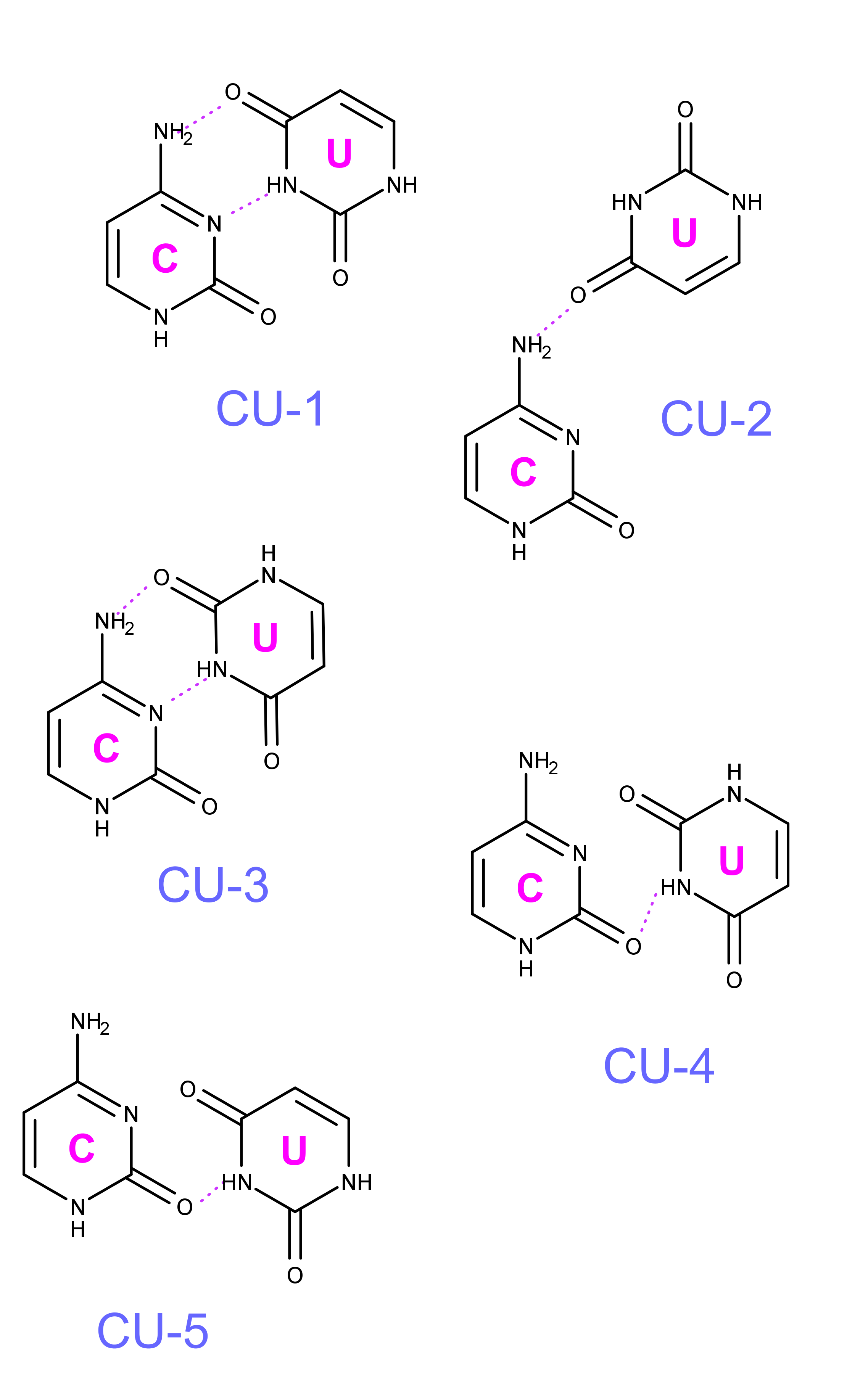 UC