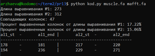 сравнение выравниваний