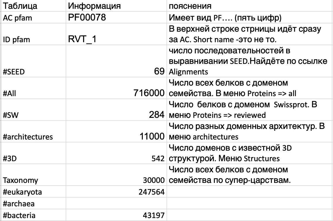 table1