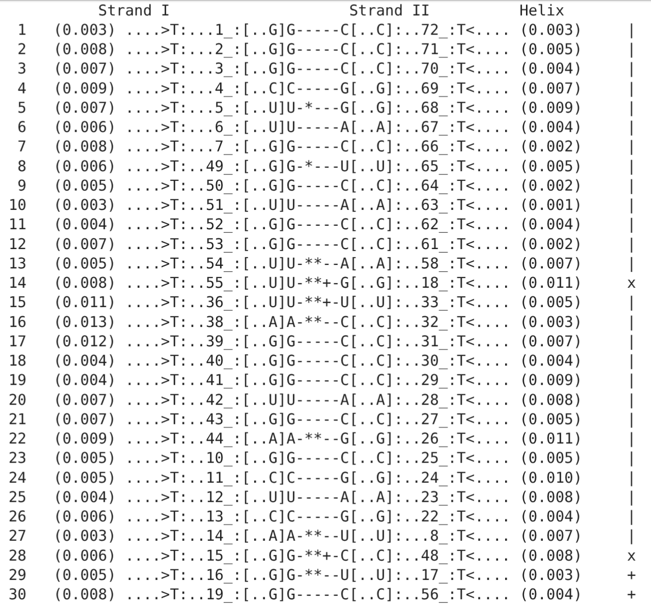 Выдача водороднве пары