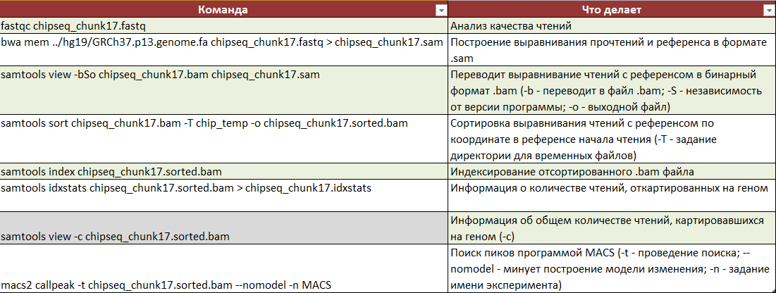 Изображение не загрузилось