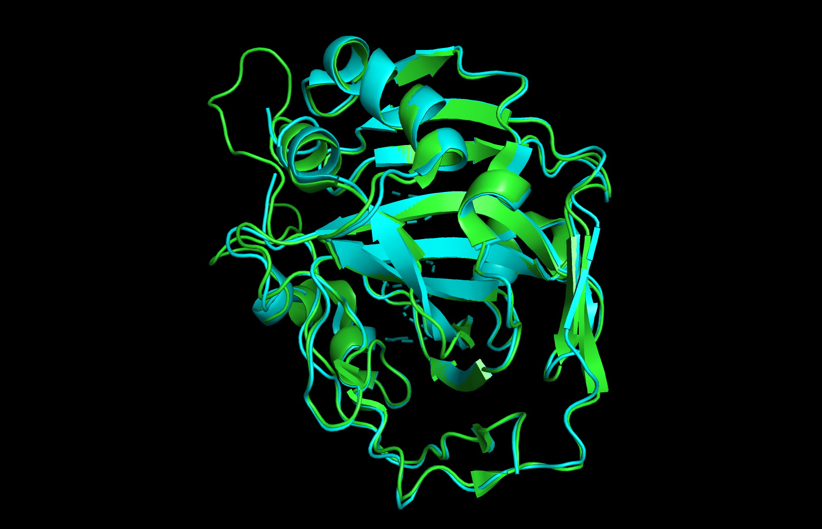 scene in pymol