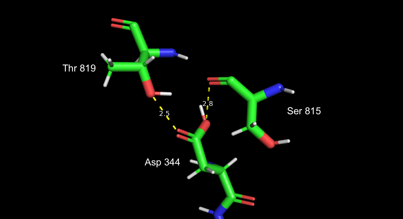 scene in pymol