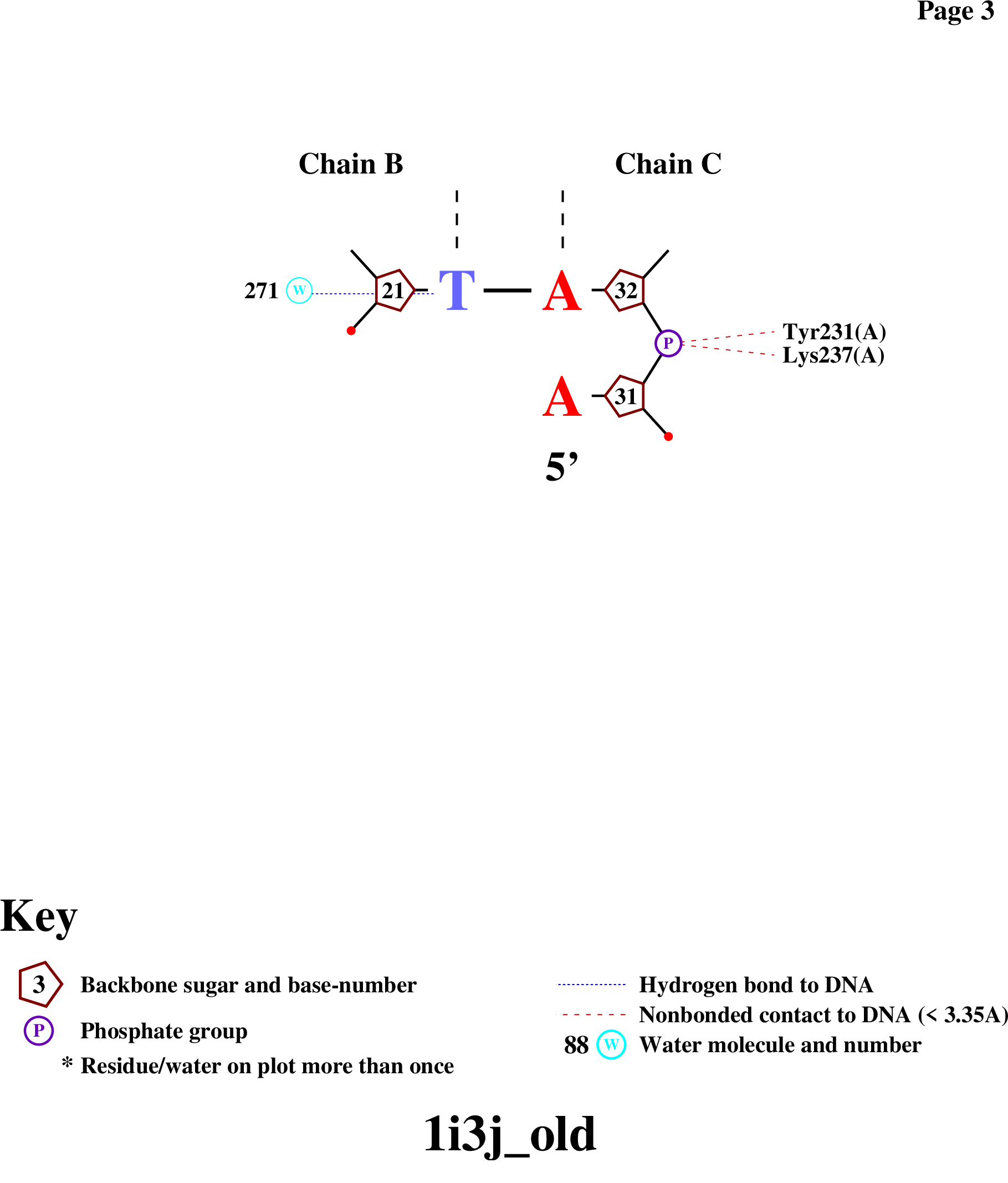 Схема контактов NUCPLOT, страница 3
