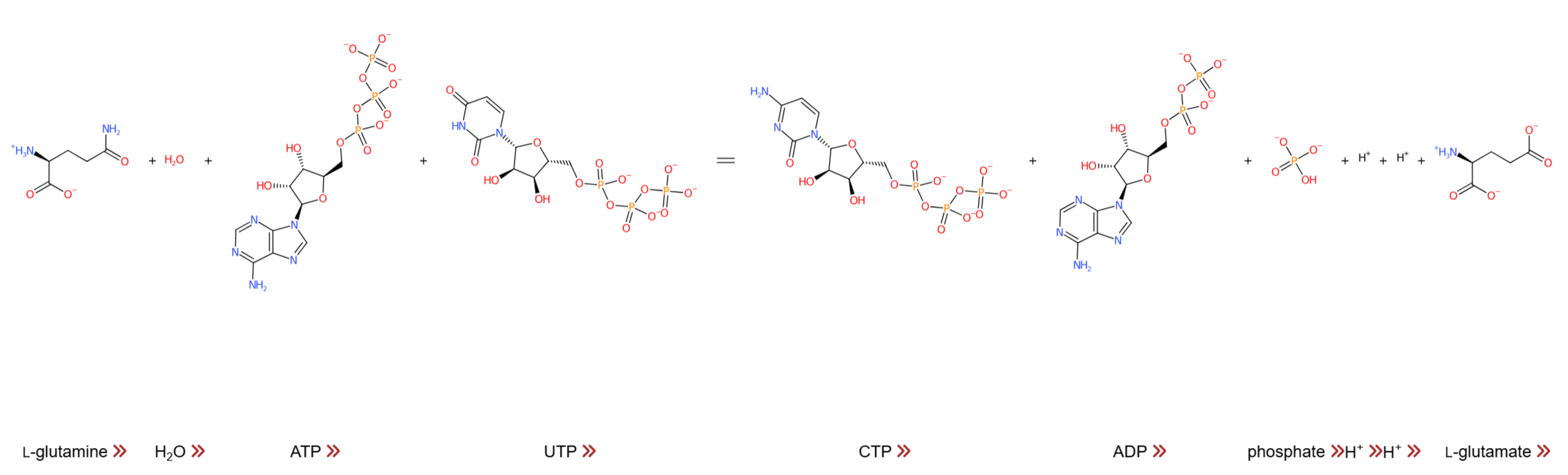 реакция CTP