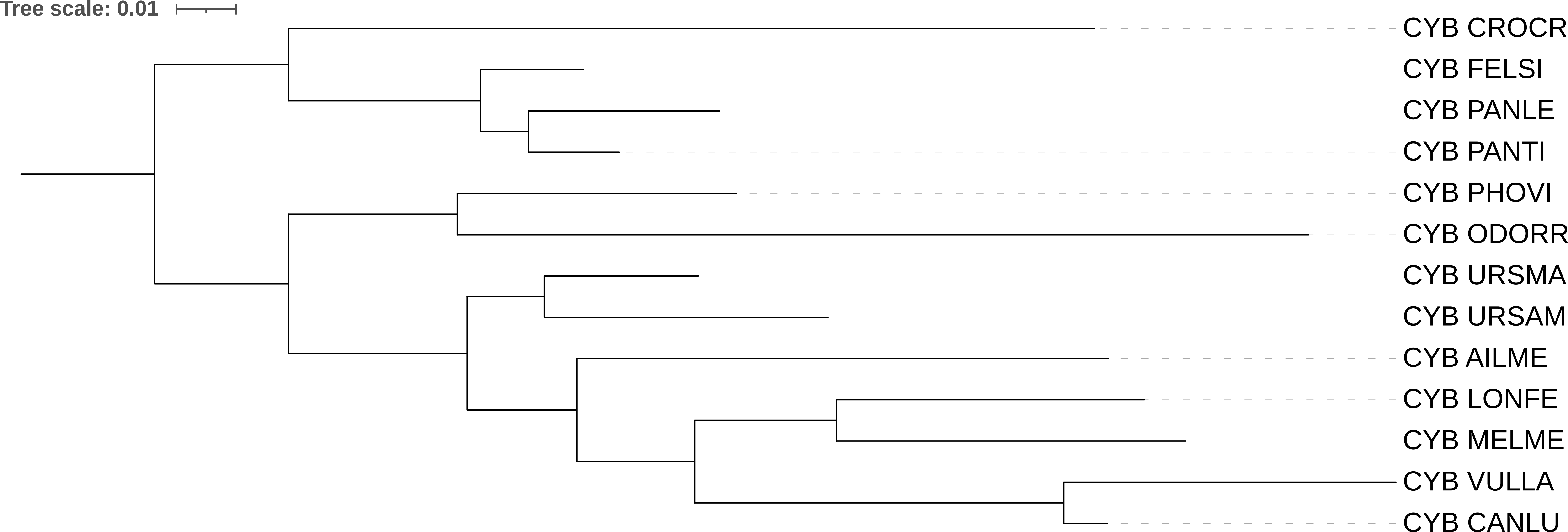 Рис.1.