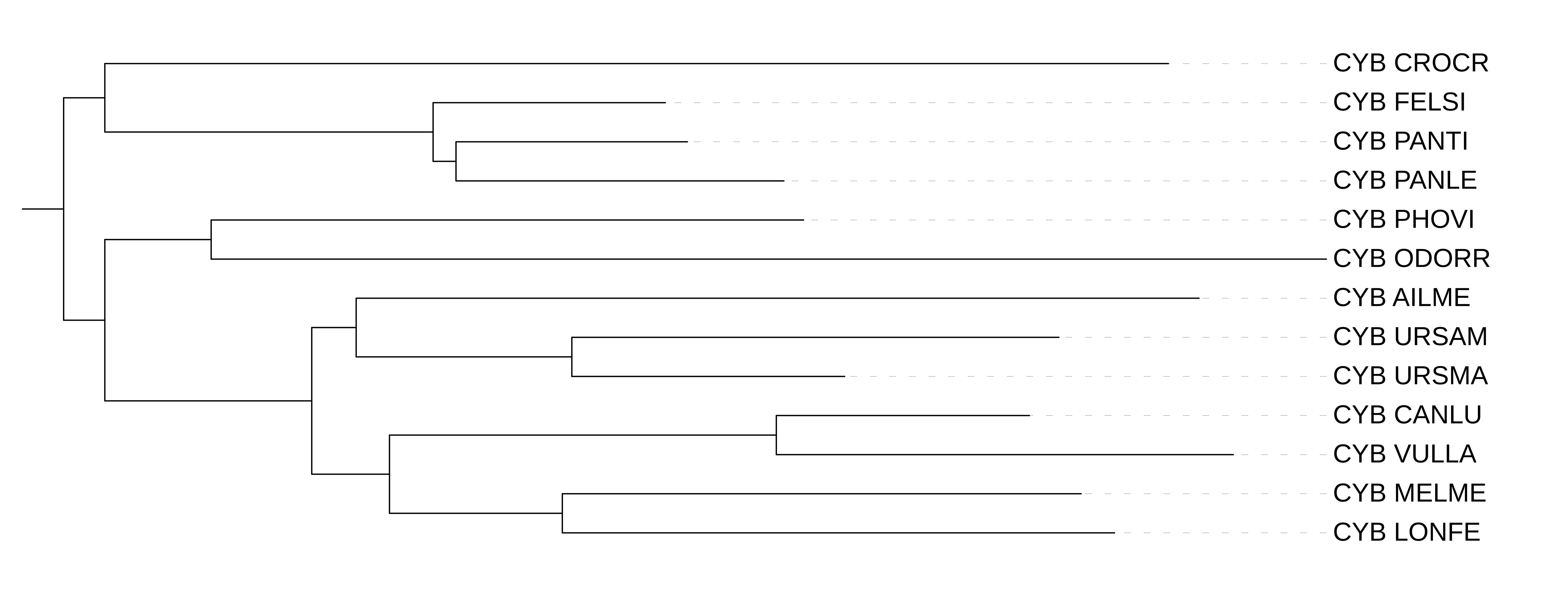 Рис.2.