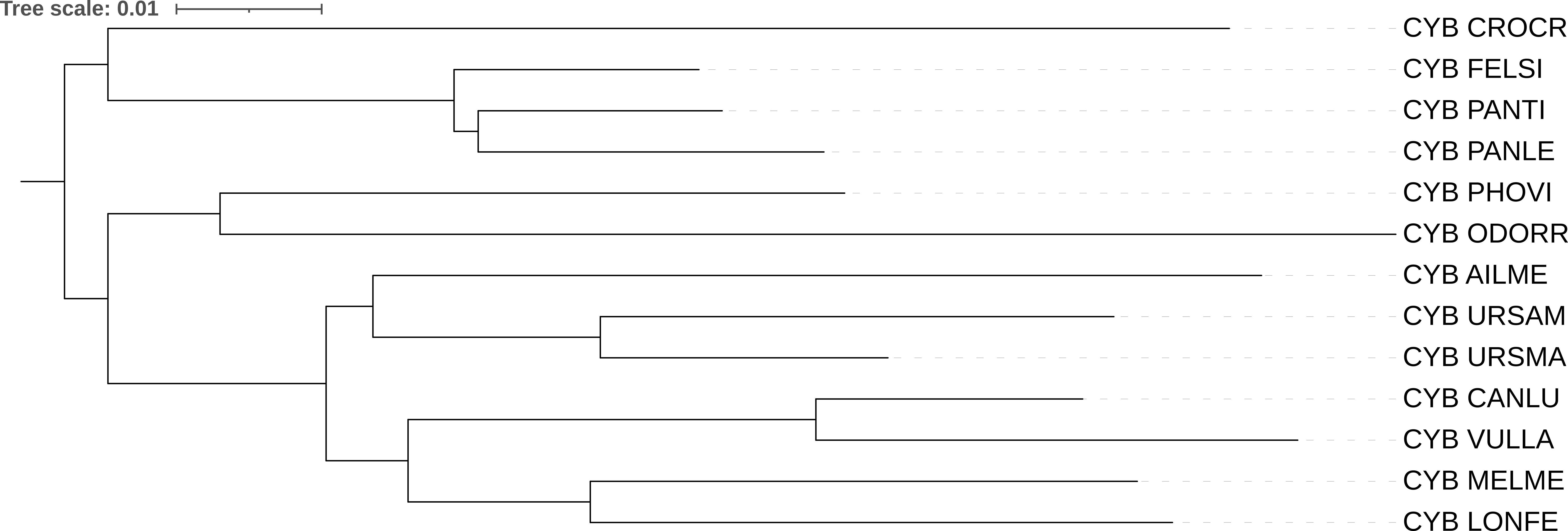 Рис.3.