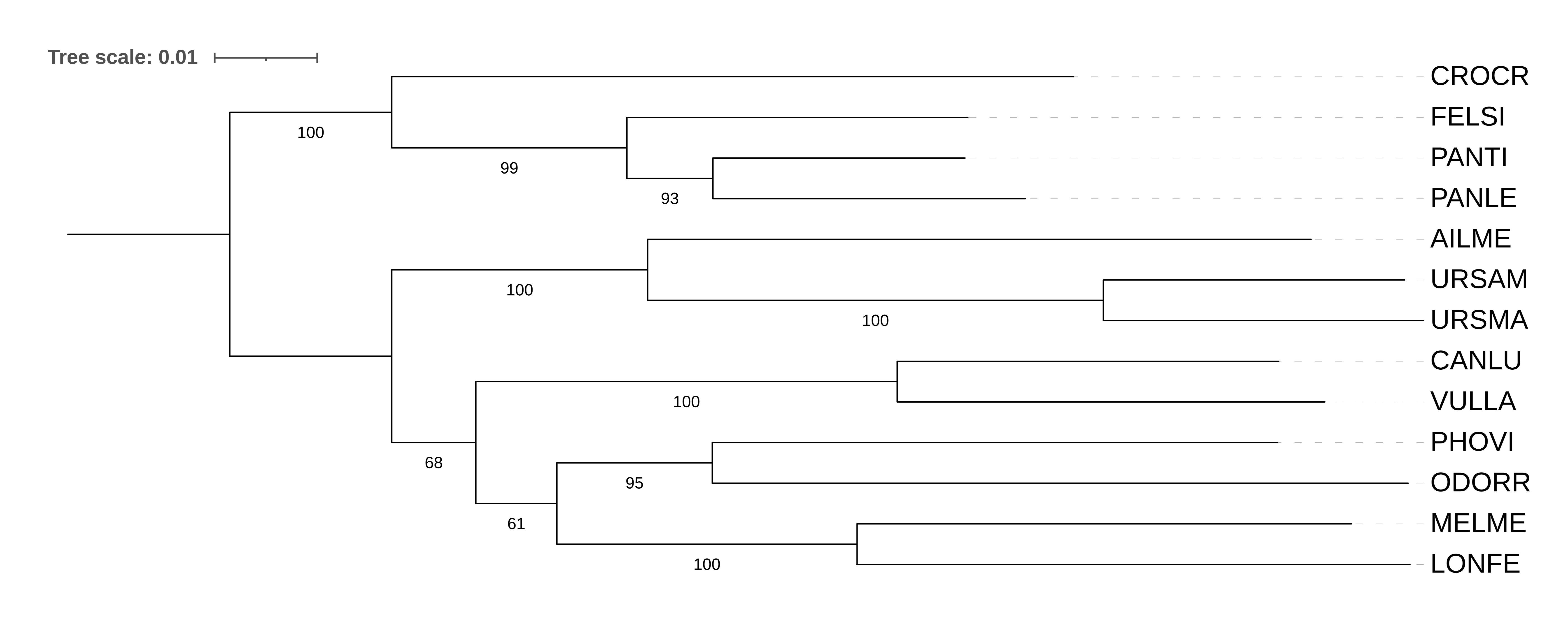 Рис.7.