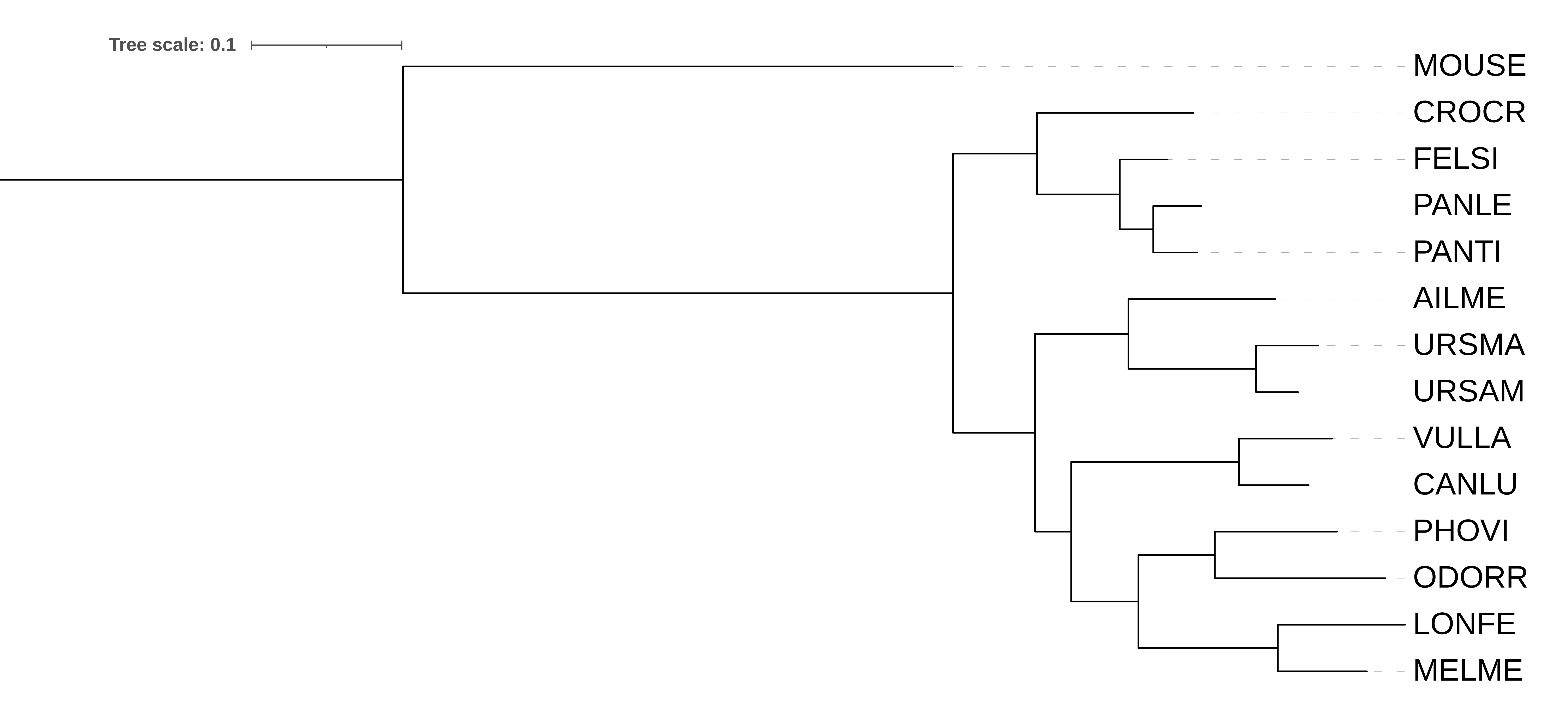 Рис.6.