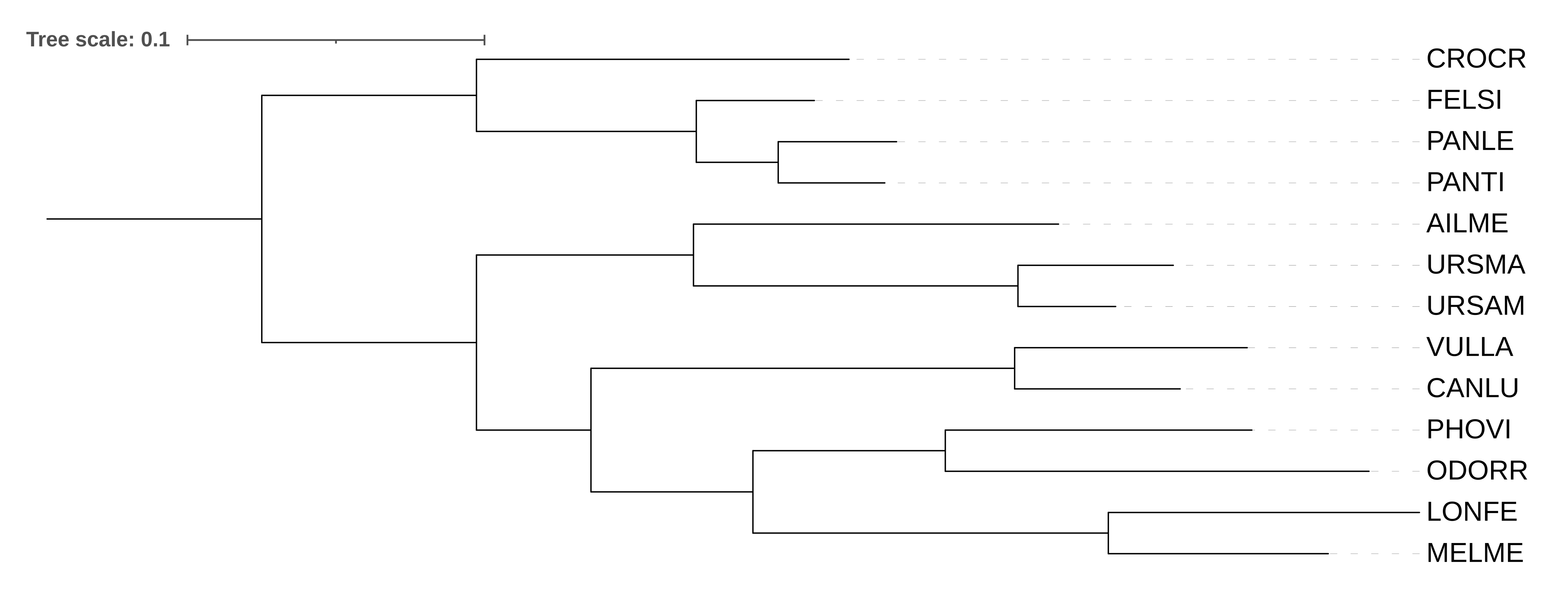 Рис.5.