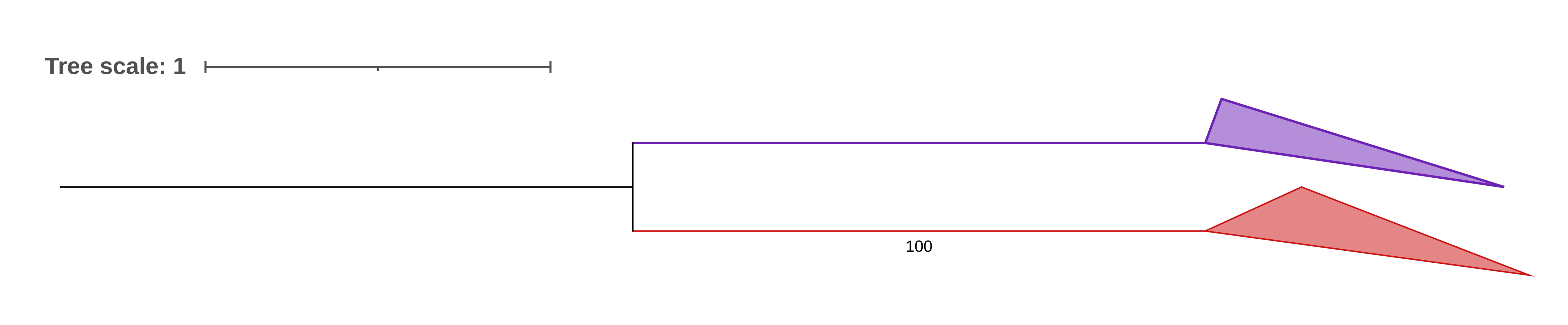 Рис.3.