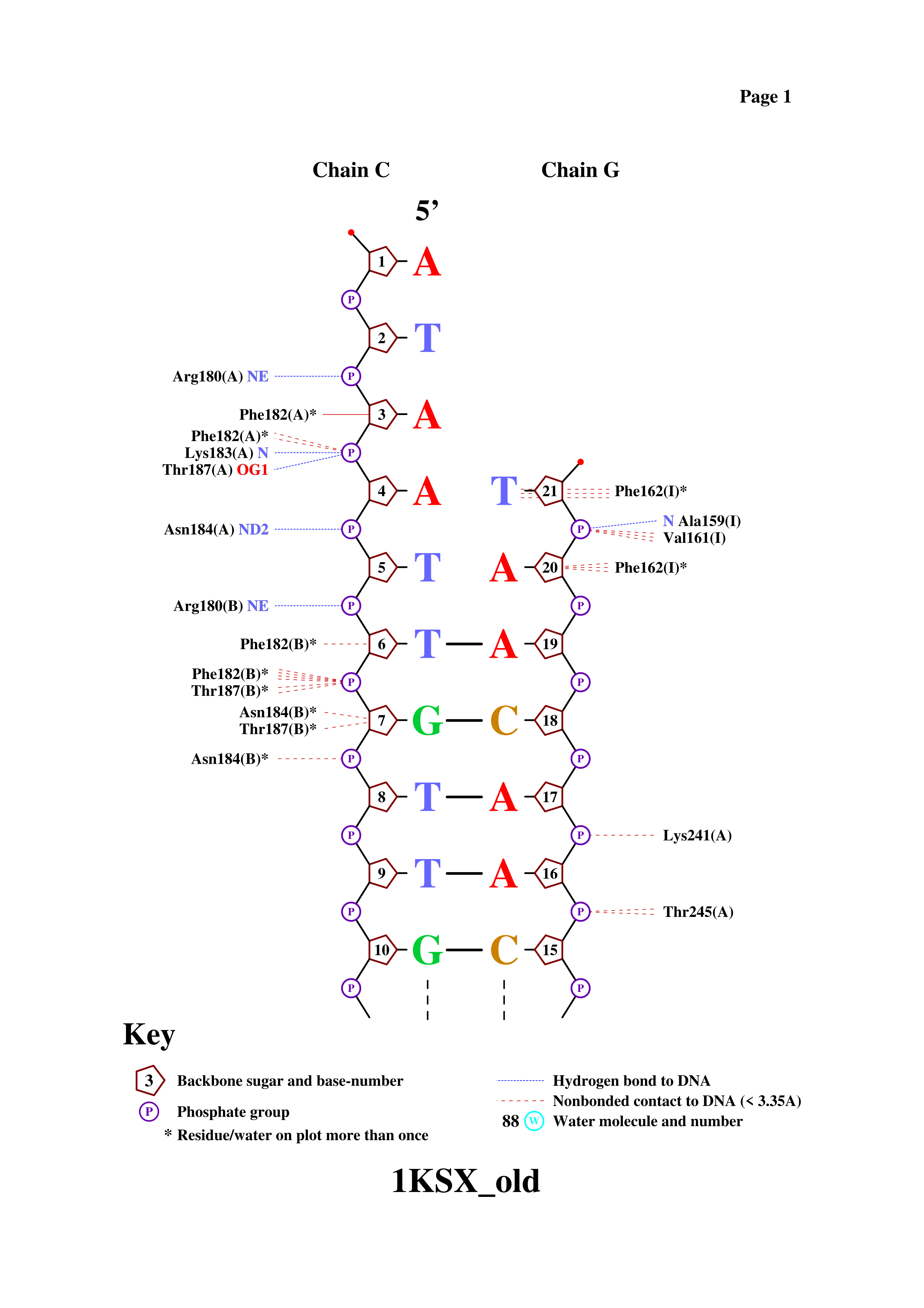 мое фото здесь