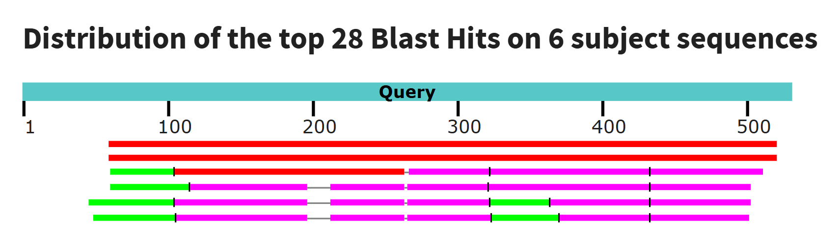мое фото здесь