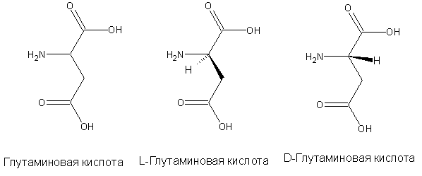 Аминокислотный хром