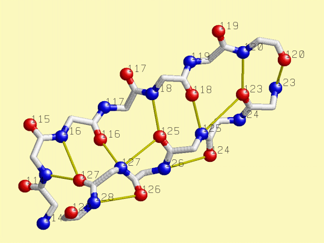2 -   