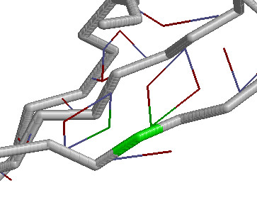 helix