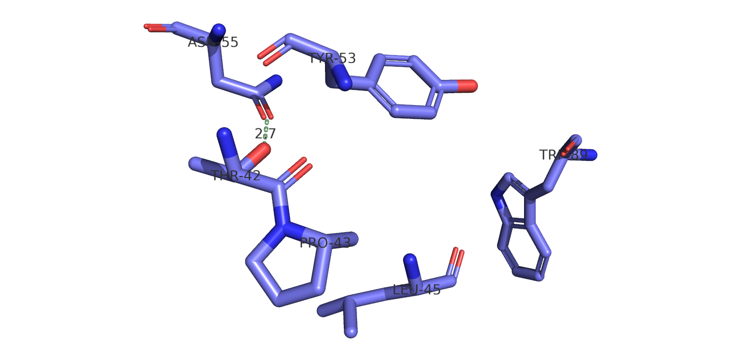 Interaction with a molecule