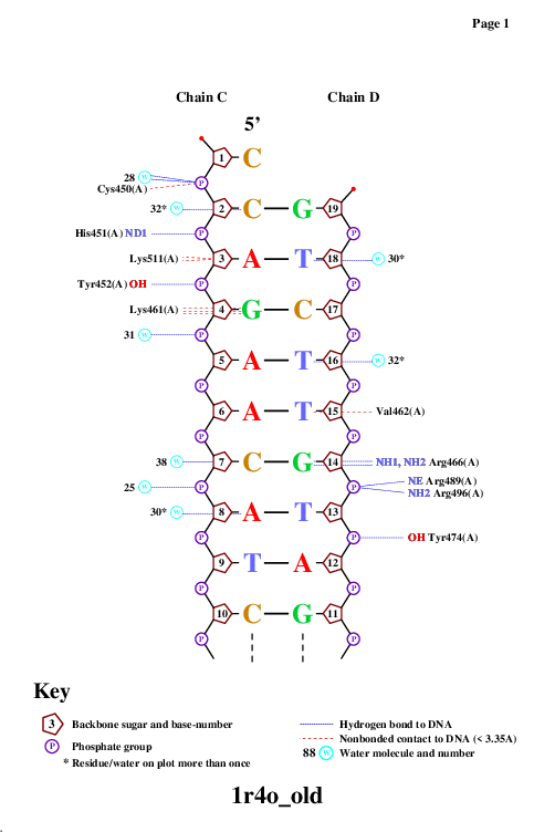 1r4o