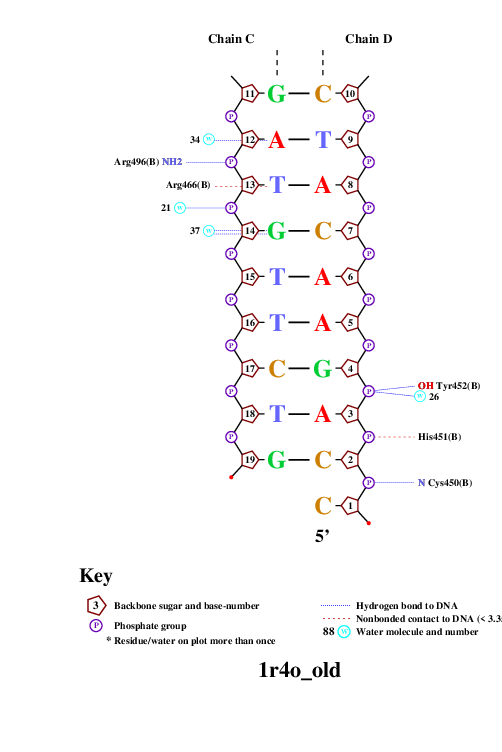 1r4o