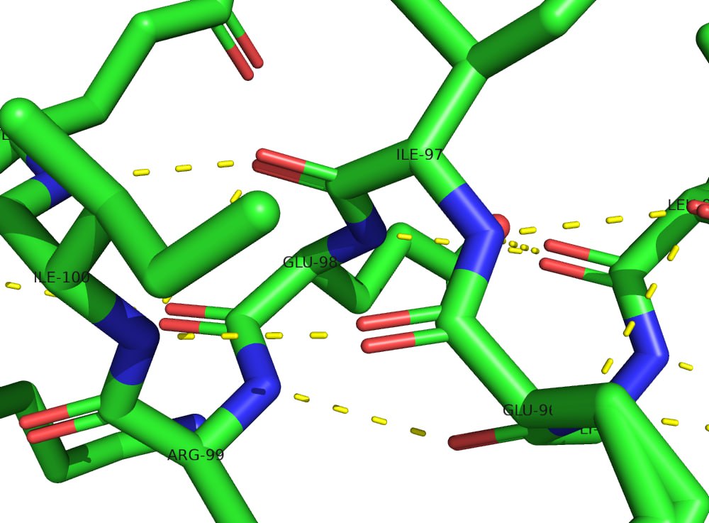 Описание картинки
