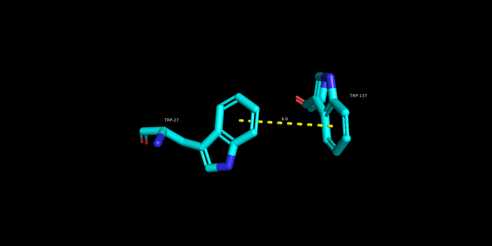 protein_len