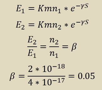 calculations