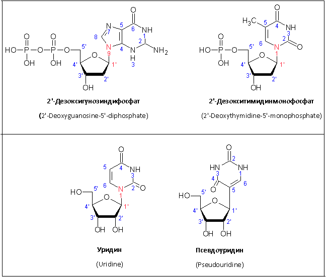 Ковалентная связь — Википедия