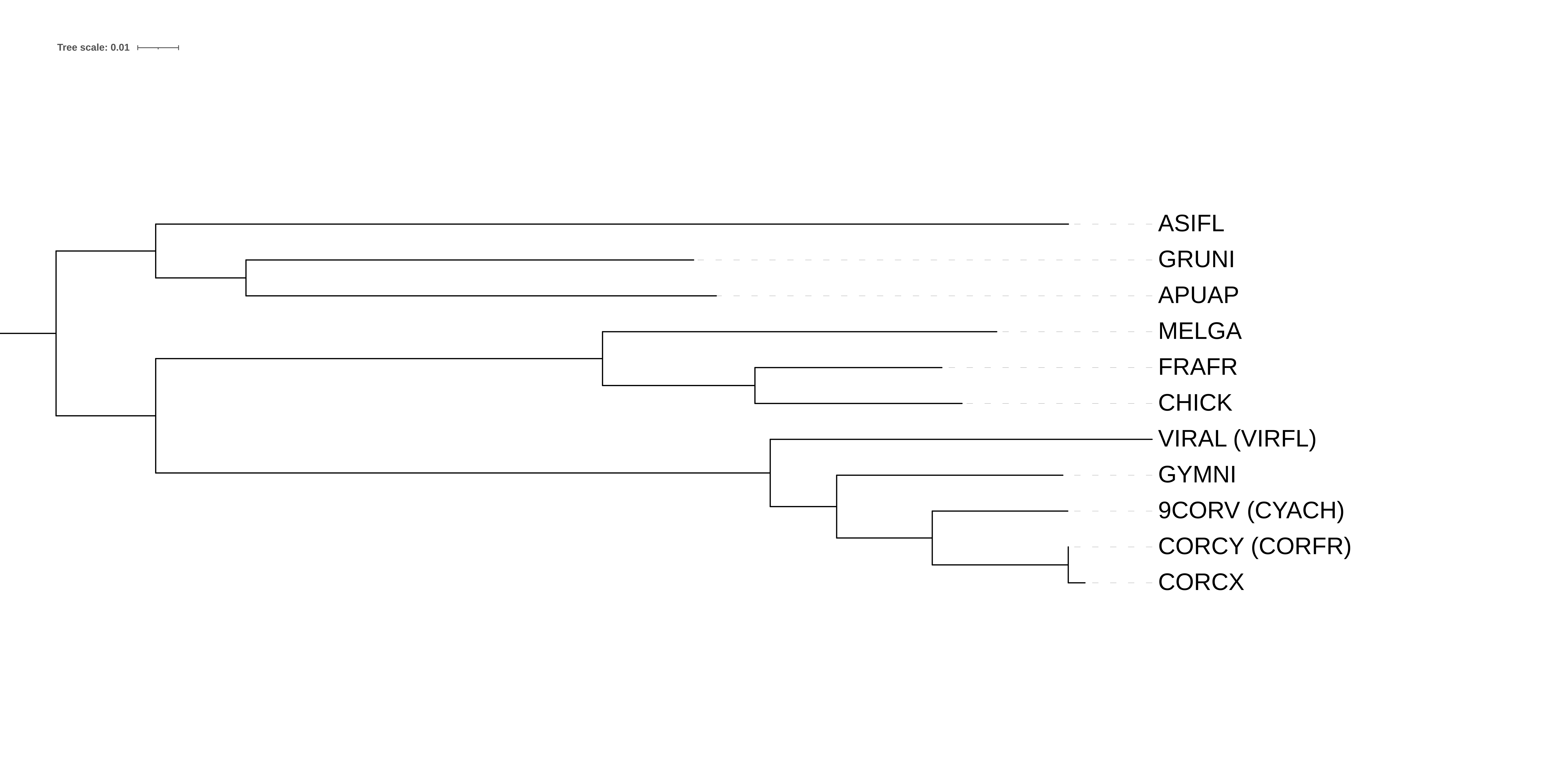 Иллюстрация к практикуму 1