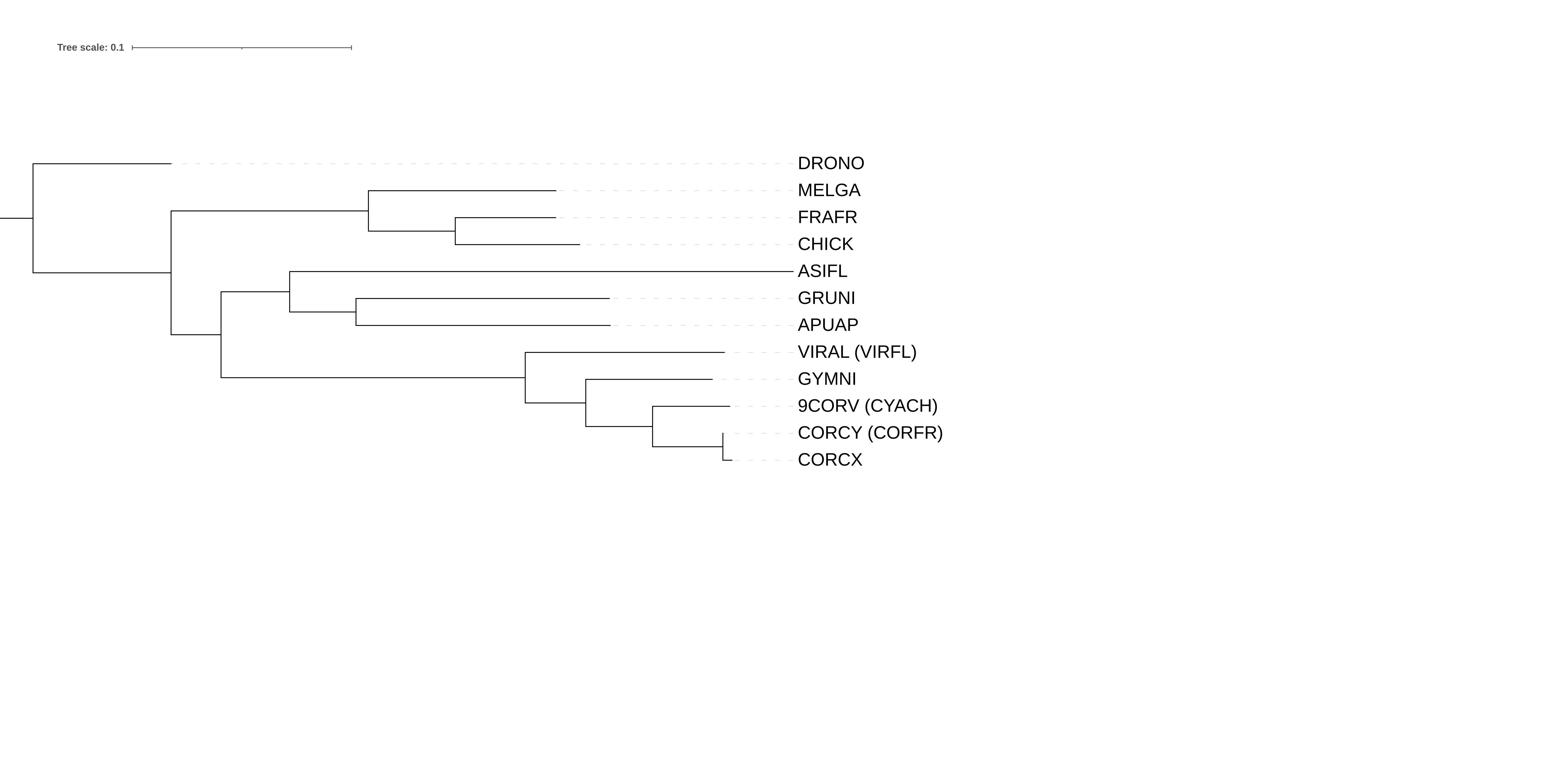 Иллюстрация к практикуму 1
