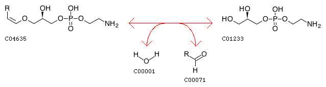 selected reaction