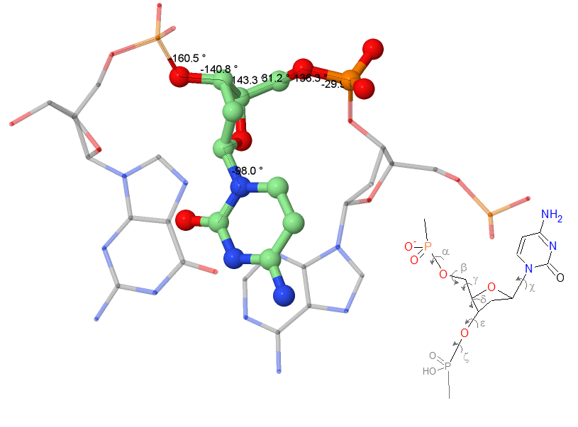 Hbv dna