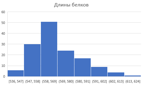 Картиночка