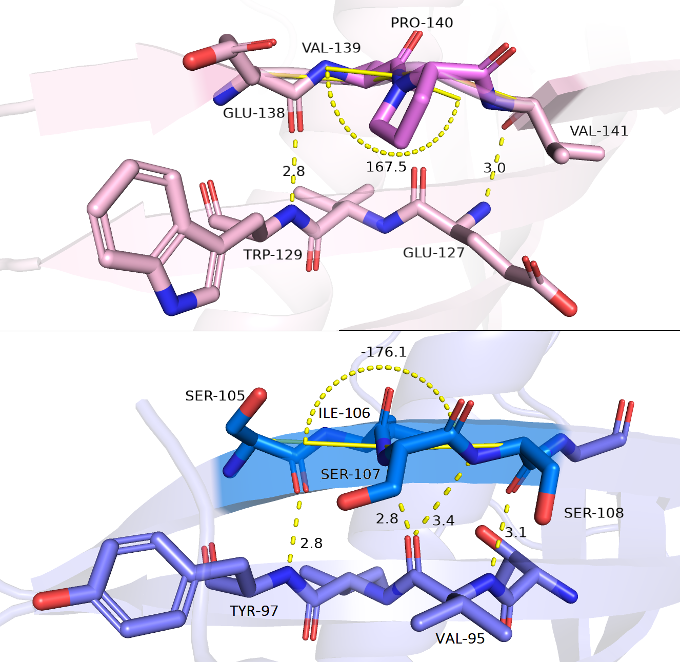 pymol