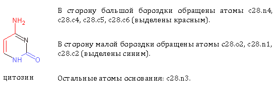 Рис. 7