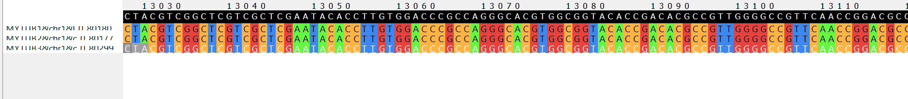 transposition