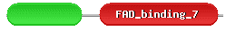 Pfam