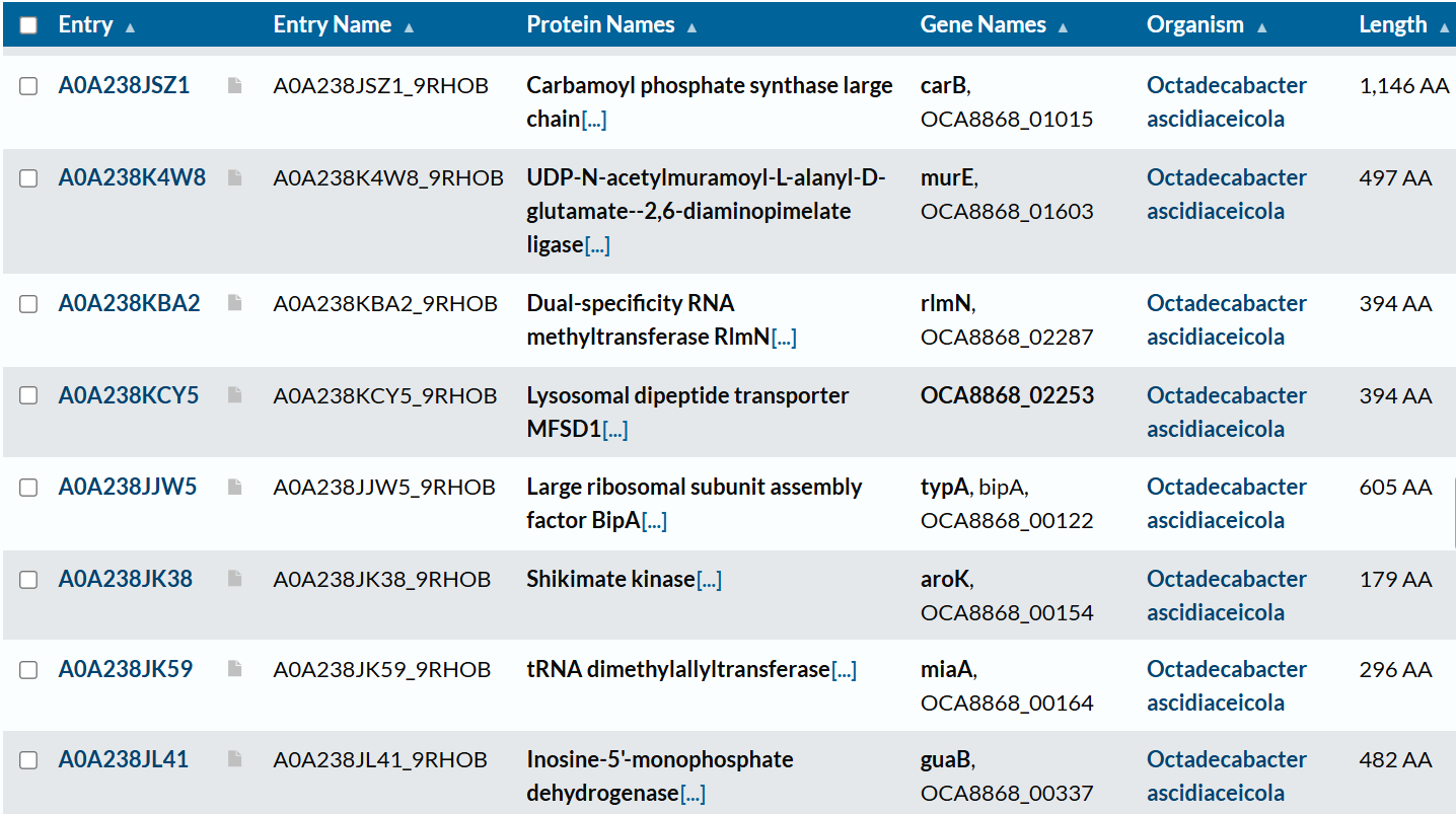 UniProt page
