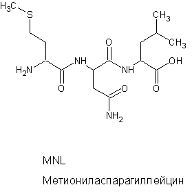 MNL tripeptide