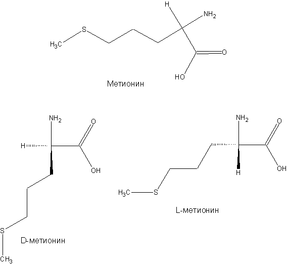 Methionine