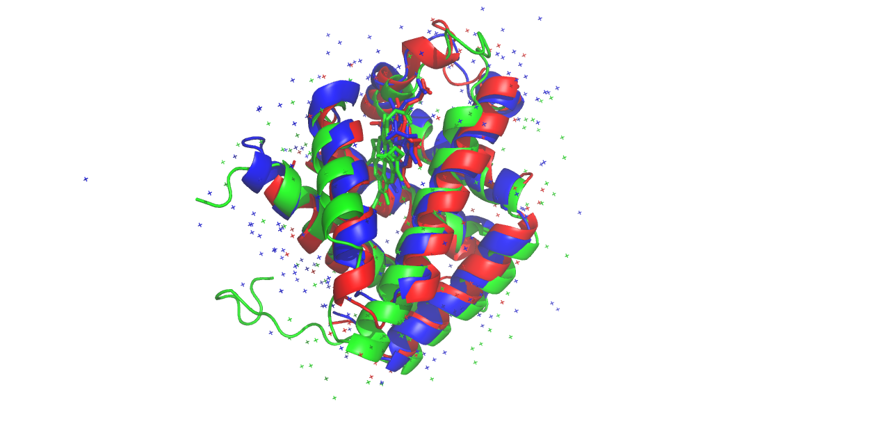3D суперпозиция глобинов в PyMOL